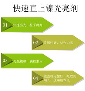 快速直上镍光亮剂